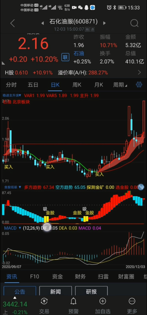 中信证券通达信手机版(中信建投通达信手机交易软件)