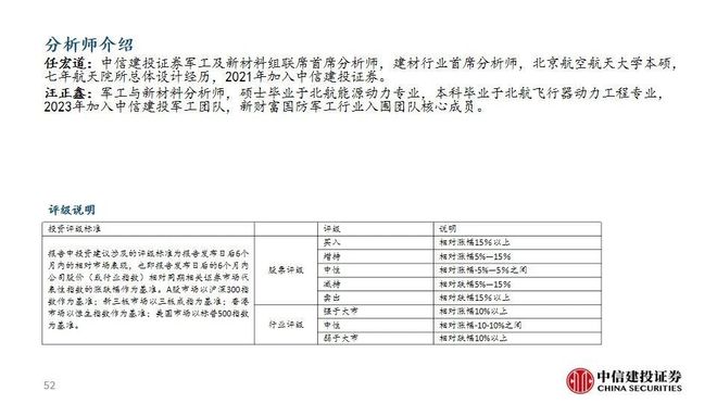 52投资官网手机版(52toys加盟电话)-第3张图片-QuickQ官网