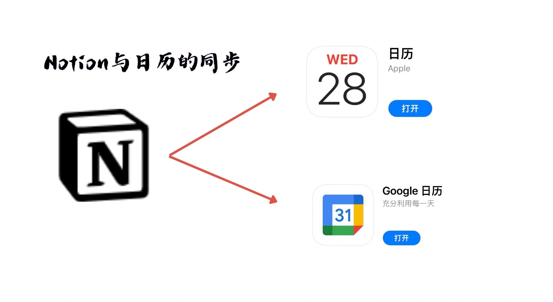 notein苹果版(notnot游戏ios)