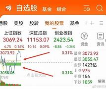 如何卸载同花顺手机版(手机同花顺卸载后找回自选股)-第5张图片-QuickQ官网