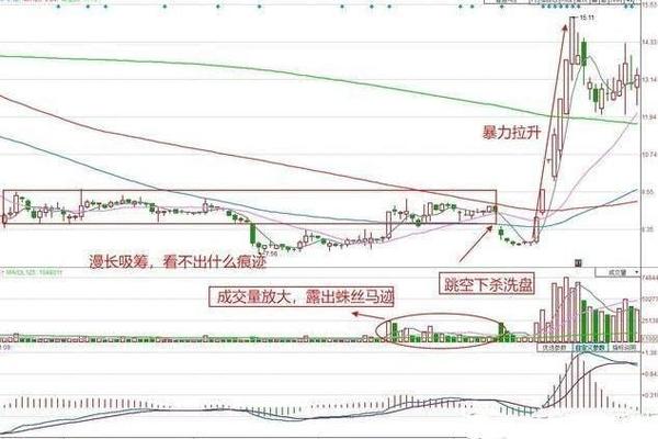 如何找到操盘高手手机版(如何找到操盘高手手机版软件)-第3张图片-QuickQ官网